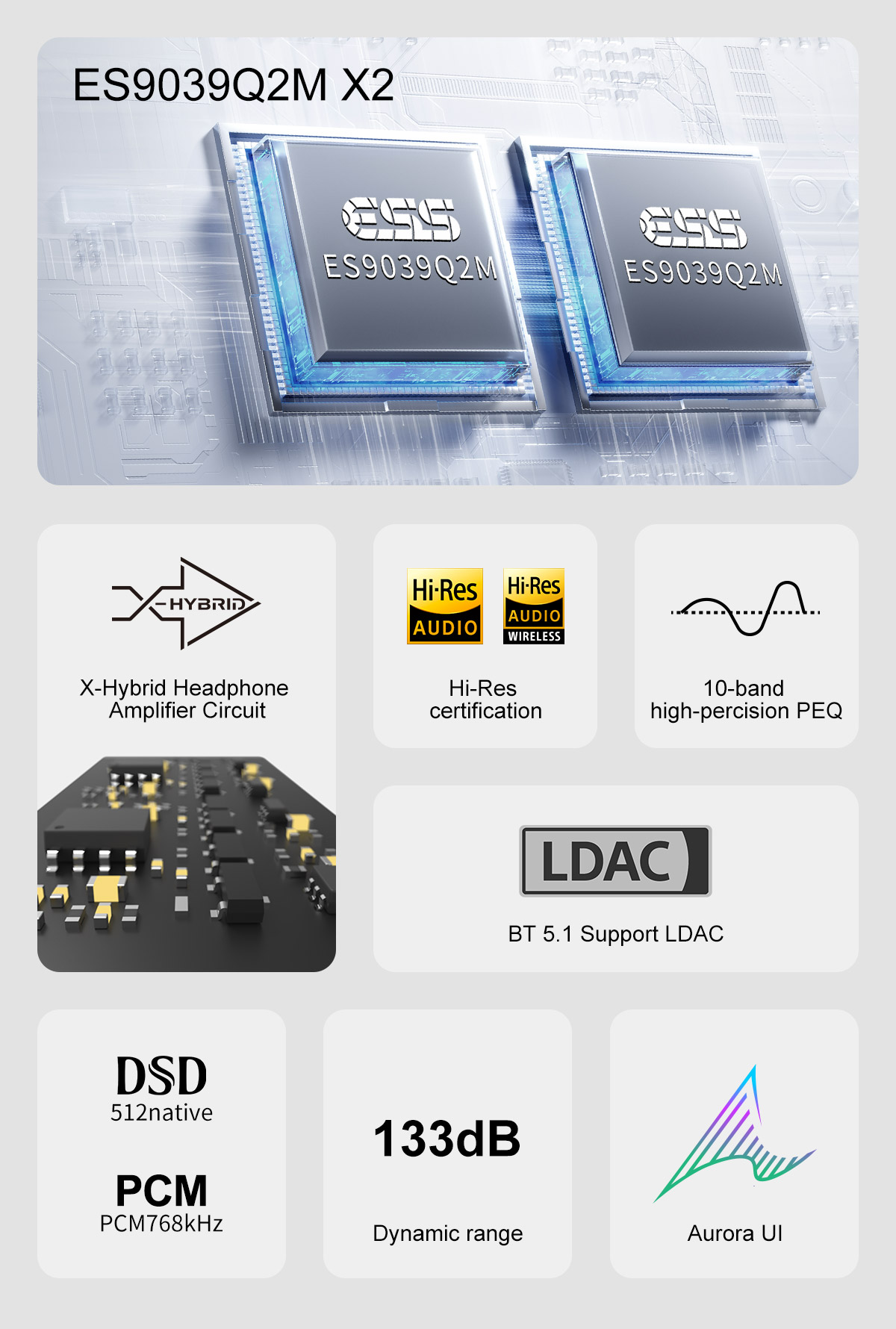 Audio To Music Generator - Topping DX5 II Digital Music Audio