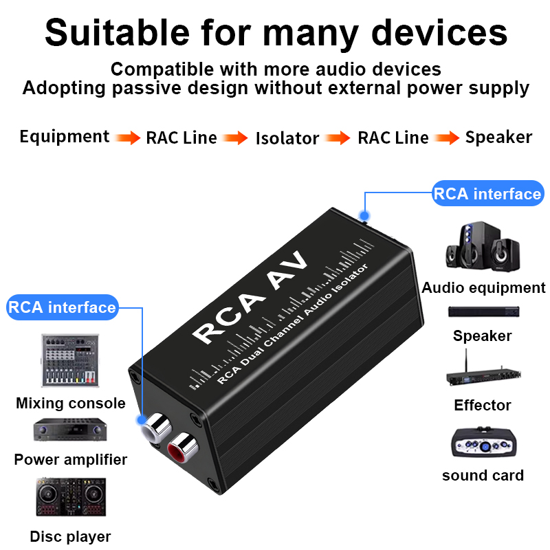 Professional Audio Noise Filte - Audio And Music review and price