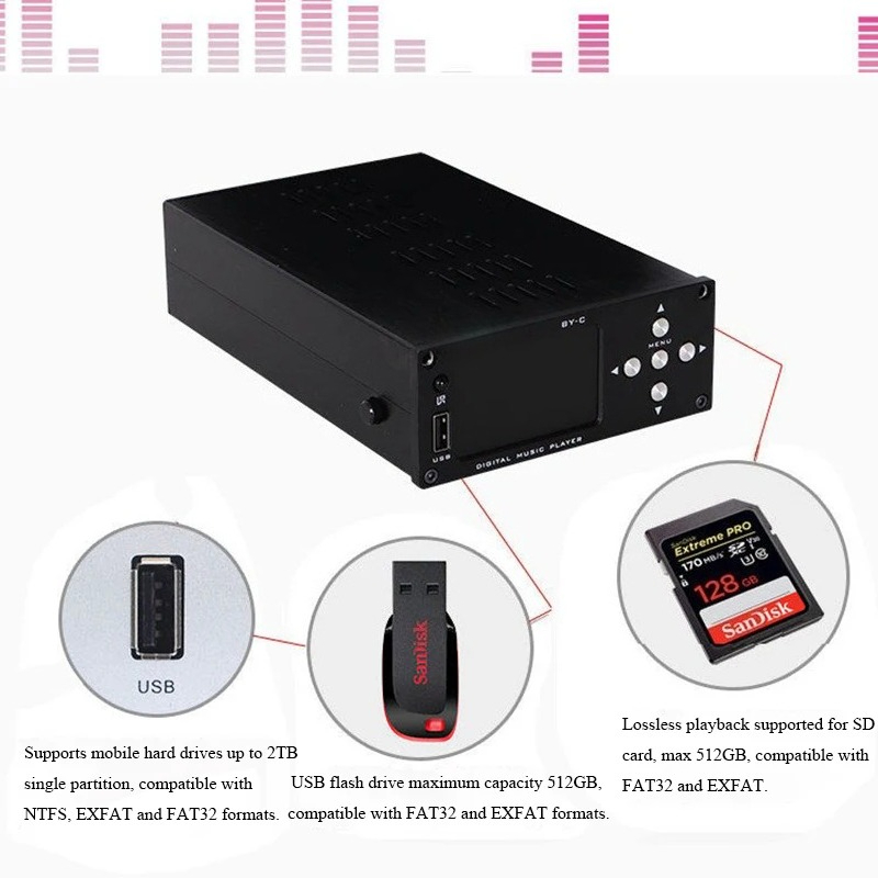 BY-C3 HIFI Lossless Digital Au - Audio Music By review and price