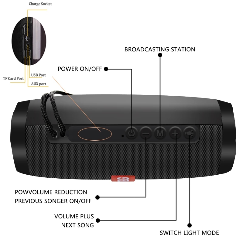 Outdoor Bluetooth Speaker Wire - Audio And Music Settings Xbox review and price