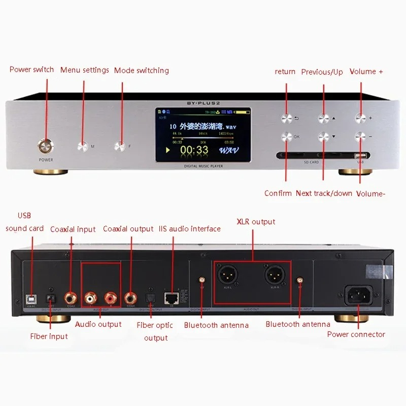Dual ES9038PRO Digital Audio P - Audio Music By review and price